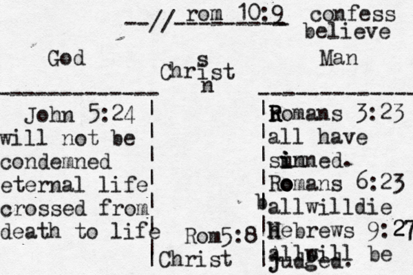 | | | | | | | | | b | | | | | | | | ------------- -------------- God Man John 5:24 will not be condemned eternal life crossed from death to life r R R Romans 3:23 all have su i i im nned. Ro o o omans 6:23 all willdie h H Hebrews 9:27 27 A all e will be j judged. Rom5:8 Christ s i n r h C st - < < --//--------- rom m 10:9 confess believe 