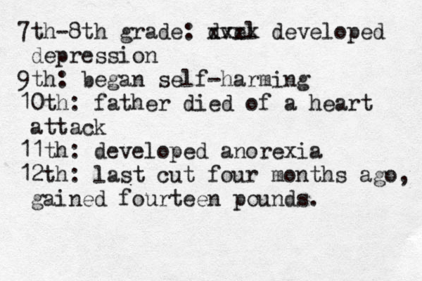 7th-8th grade: dvel xxxx developed depression 9th: began self-harming 10th: father died of a heart attack 11th: developed anorexia 12th: last cut four months ago, gained fourteen pounds. 