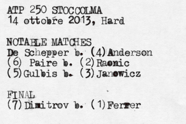 ATP 250 STOCCOLMA 14 ottobre 2013, Hard NOTABLE MATCHES De Schepper b. (4)Anderson (6) Paire b. (2)Raonic (5)Gulbis b. (3)Janowicz FINAL (7)Dimitrov b. (1)Ferrer 