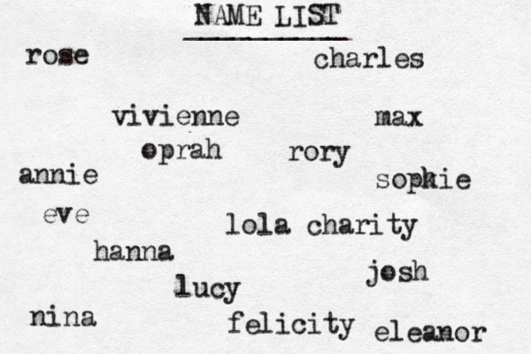 NAME LIST rose vivienne lola charity eve max lucy oprah charles josh nina felicity rory __________ hanna annie sopk hie eleanor 