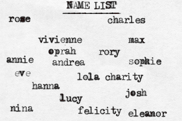 NAME LIST rose vivienne lola charity eve max lucy oprah charles josh nina felicity rory __________ hanna annie sopk hie eleanor andrea 