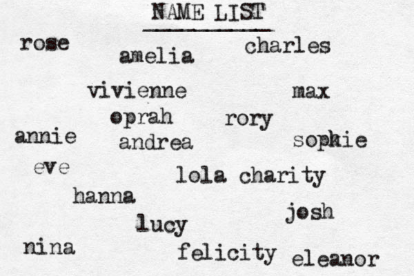 NAME LIST rose vivienne lola charity eve max lucy oprah charles josh nina felicity rory __________ hanna annie sopk hie eleanor andrea amelia
