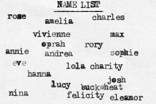 NAME LIST rose vivienne lola charity eve max lucy oprah charles josh nina felicity rory __________ hanna annie sopk hie eleanor andrea amelia buckwheat