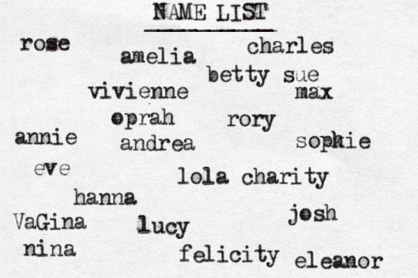 NAME LIST rose vivienne lola charity eve max lucy oprah charles josh nina felicity rory __________ hanna annie sopk hie eleanor andrea amelia betty sue VaGina