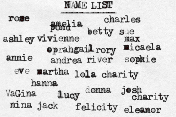 NAME LIST rose vivienne lola charity eve max lucy oprah charles josh nina felicity rory __________ hanna annie sopk hie eleanor andrea amelia betty sue VaGina martha donna jack river pond ashley micaela charity gail