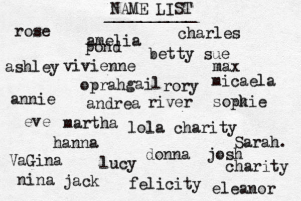NAME LIST rose vivienne lola charity eve max lucy oprah charles josh nina felicity rory __________ hanna annie sopk hie eleanor andrea amelia betty sue VaGina martha donna jack river pond ashley micaela charity gail Sarah. 