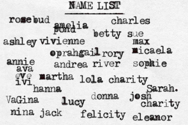 NAME LIST rose vivienne lola charity eve max lucy oprah charles josh nina felicity rory __________ hanna annie sopk hie eleanor andrea amelia betty sue VaGina martha donna jack river pond ashley micaela charity gail Sarah. bud ava ivi 