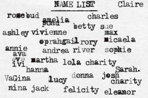 NAME LIST rose vivienne lola charity eve max lucy oprah charles josh nina felicity rory __________ hanna annie sopk hie eleanor andrea amelia betty sue VaGina martha donna jack river pond ashley micaela charity gail Sarah. bud ava ivi Cl aire 
