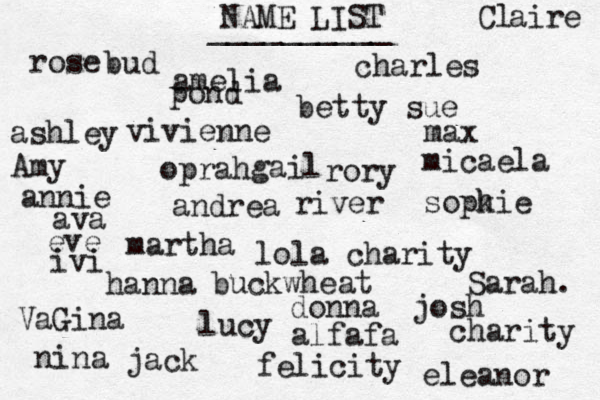 NAME LIST rose vivienne lola charity eve max lucy oprah charles josh nina felicity rory __________ hanna annie sopk hie eleanor andrea amelia betty sue VaGina martha donna jack river pond ashley micaela charity gail Sarah. bud ava ivi Cl aire Amy buckwheat alfafa 