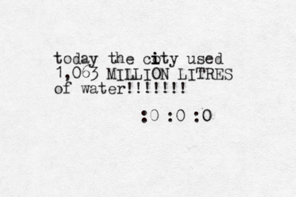 today the coty i i i used 1,063 MILLION LITRES of water!! !!!!! :0 :0 :0 