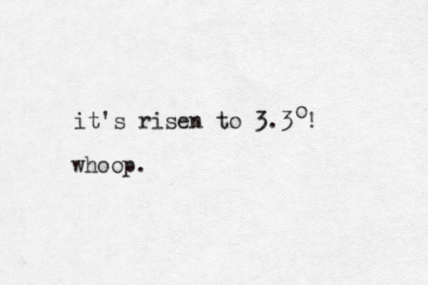 it's risen to 3.3 ! o whoop.