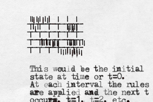 | | | | | | ____________ | | | | | | ____________ | | | | | | ____________ | | | | | | ____________ | | | | | | || | || || || || || || || || || | || |||| | ||| | ||| || | || | || || | | This would be the initial state at time or t=0. At each interval the rules are applied and the next t occurs. t=1, t=2, etc. 