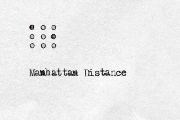 o o o o o o o o o Manhattan Distance 
