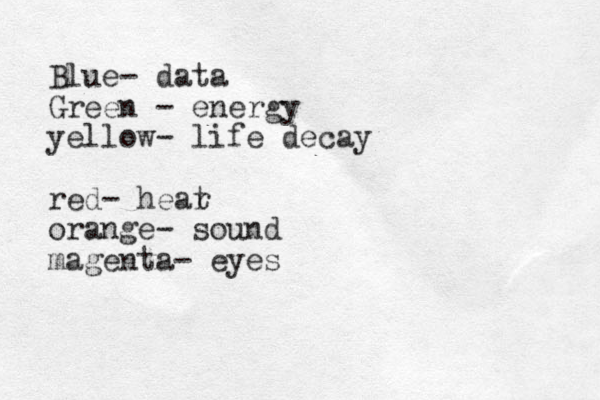 Blue- data Green - energy yellow- life decay red- hear t orange- sound magenta- eyes 