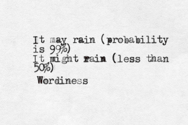 It may rain (probability is 99%) It might rain ( less than 50%) Wordiness 