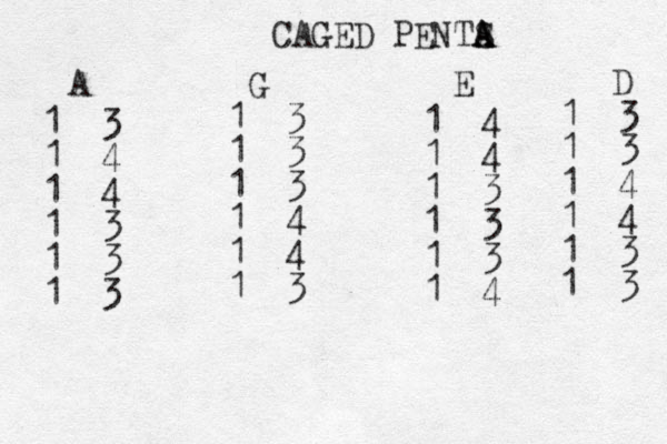 CAGED PENTS A A A A 1 3 1 4 1 4 1 3 1 3 1 3 G 1 3 1 3 1 3 1 4 1 4 1 3 E 1 4 1 4 1 3 1 3 1 3 1 4 D 1 3 1 3 1 4 1 4 1 3 1 3 