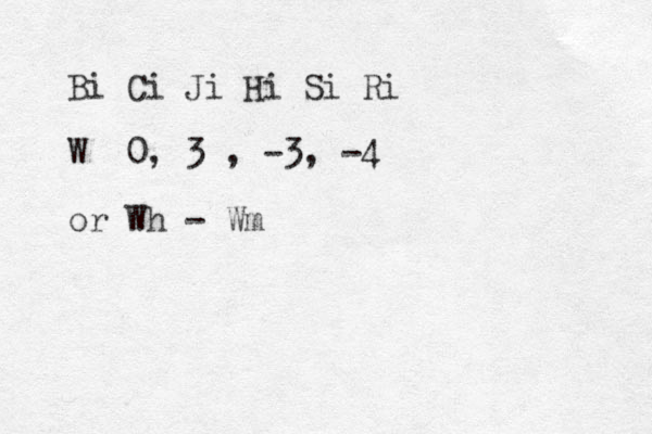 Bi Ci Ji Hi Si Ri W 0, 3 , -3, -4 or Wh - Wm