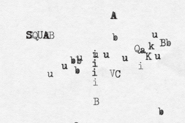 SQUAB i i i i Q u u u u u u i u u k K b bb B b b Bb A a c VC 