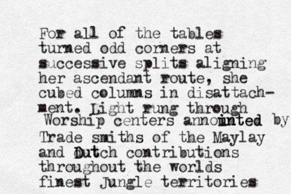 For all of the tables turned odd corners at successive splits aligning her ascendant route, she cubed columns in disattach- ment. Trade smiths of the Maylay and dut D Dutch contributions throughout the worlds finest Jungle territories Worship centers announted i inted Light rung through by 