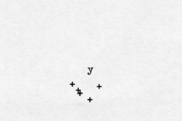 + + + + + y 