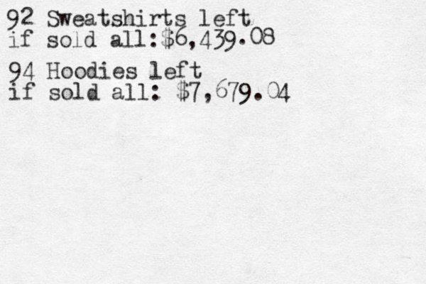 92 Sweatshirts left if sold all: 6,439 $ .08 94 Hoodies left if sold all: $7,679.04 