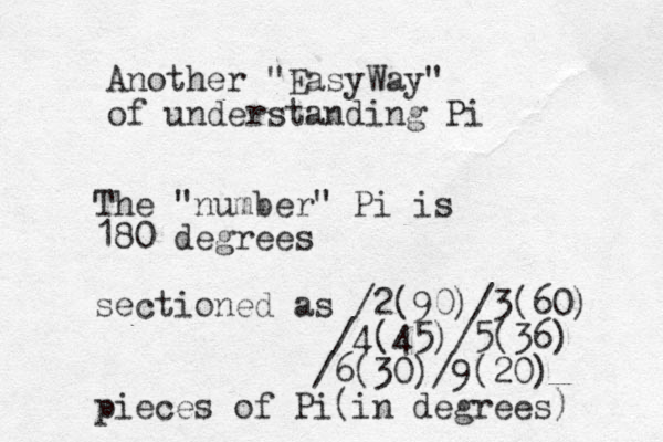 Another "EasyWay" of understanding Pi The "number" Pi is 180 degrees sectioned as /2(90)/3(60) /4(45)/5(36) /6(30)/9(20) pieces of Pi(in degrees) 
