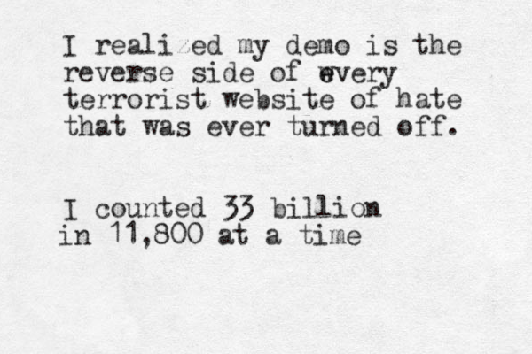 I realized my demo is the reverse side of w e every terrorist website of hate that was ever turned off. I counted 33 billion in 11,800 at a time 