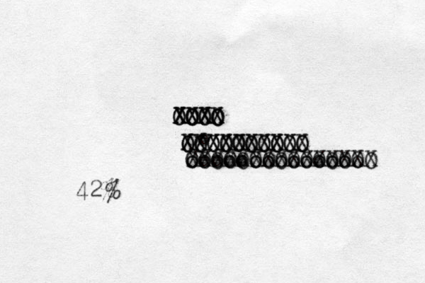 XOXO XOXO XOXO OXOX OXOX oo ooooooooooooo oooooooooooooo OOOOOOOOOOOOOOO XXXXXXXXXXXXXXX XXXXXXXXXX OOOOOOOOOO OOOOOOOOOO XXXXXXXXX % 42% 