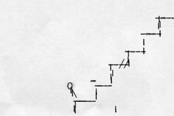 | - --- | | | | - --- | | ---- | | | --/ -/ - | | | | -___ | | ____ | | | O | | \ 