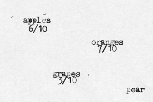 apples 6/10 oranges 7/10 grapes 3/10 pear