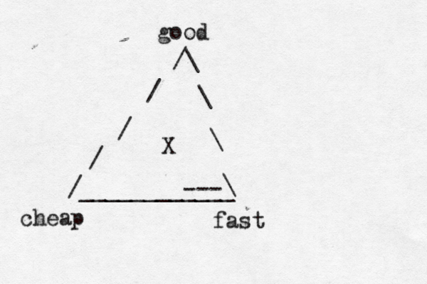 /\ \ \ \ / / / /________--- ____ cheap fast good X