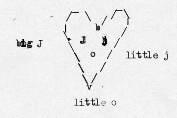 v / / / \ \ \ \ \ / / . | | \ _ _ / / / b \ J k j j j j j j j j j j o bog i i i i i ig J little j little o