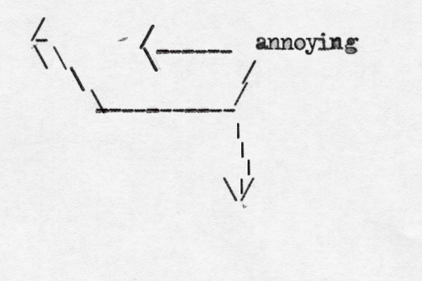 \ ------ / / / ----------- \ \ \ - \ / | | | | \ / annoying