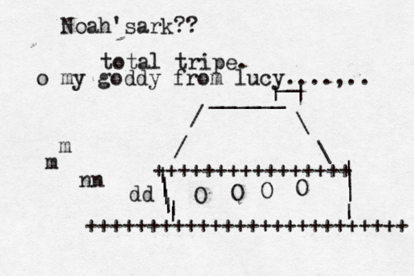 ++++++++++++++++++++++++++ ++++++++++++++++ | | | | | | | | | | | \ \ / / ______ O O O O Noah'sark?? total tripe. ^~ m m nn dd | | _ o my goddy from lucy ....,..