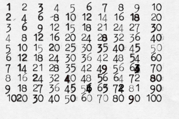 1 2 3 4 5 6 7 8 9 10 2 4 6 8 10 12 14 16 18 20 3 6 9 12 15 18 21 24 27 30 4 8 12 16 20 24 28 32 36 40 5 10 15 20 25 30 35 40 45 50 6 12 18 24 30 36 42 48 54 60 7 14 21 28 35 42 49 56 64 3 3 70 8 16 24 32 40 48 56 64 72 80 9 18 27 36 46 5 57 6 6 65 74 4 4 3 2 2 81 90 1020 30 40 50 60 70 80 90 100 