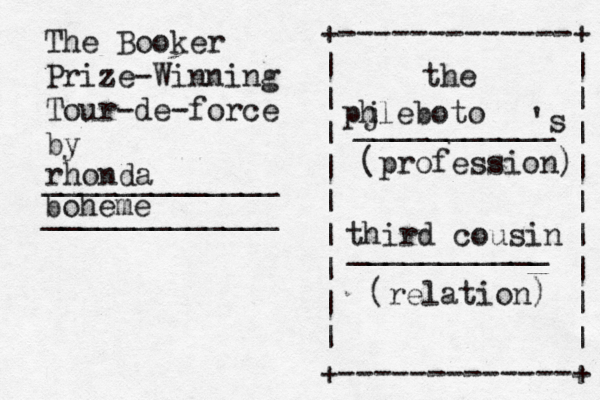The Booker Prize-Winning Tour-de-force by _____________ _____________ +-------------+ | | | | | | | | | | | | | | | | | | +-------------+ the ___________ 's (profession) ___________ (relation) rhonda boheme pj hleboto third cousin 
