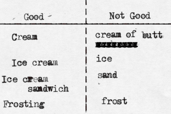| | | | | | | | | | | | ___________________________________ Good Not Good Cream cream of mushroom Ice cream ice Ice cream sandwich sand Frosting frost xxxxxxxx xxxxxxxx xxxxxxxx cccccccc ccxccxx butt 