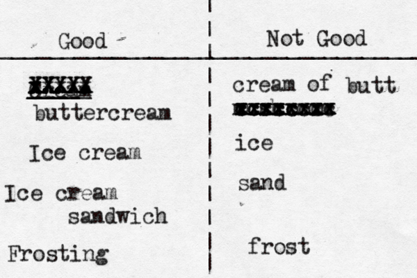 | | | | | | | | | | | | ___________________________________ Good Not Good Cream cream of mushroom Ice cream ice Ice cream sandwich sand Frosting frost xxxxxxxx xxxxxxxx xxxxxxxx cccccccc ccxccxx butt xxxxx x x x x xX X X XXXXX XXXXX ____ _____ .... . ..... buttercream