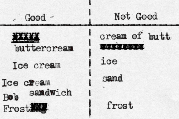 | | | | | | | | | | | | ___________________________________ Good Not Good Cream cream of mushroom Ice cream ice Ice cream sandwich sand Frosting frost xxxxxxxx xxxxxxxx xxxxxxxx cccccccc ccxccxx butt xxxxx x x x x xX X X XXXXX XXXXX ____ _____ .... . ..... buttercream XXX XXX VVV VVV HHH PPP P OP Bob 