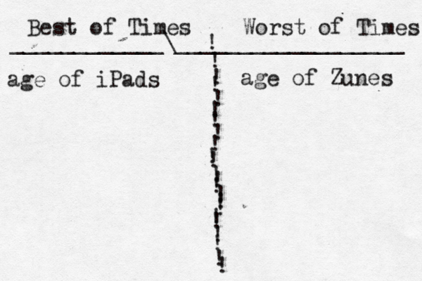 Best of Times Worst of Times ! ! ! ! ! ! ! ! ! ! ! ! ! ! ! ! ! ! ! ! ! ! ! ____________\__________________ age of iPads age of Zunes 