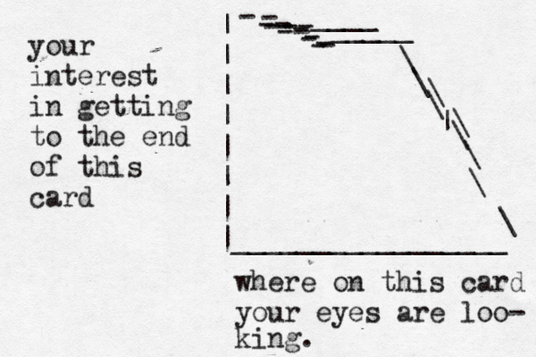 your interest in getting to the end of this card | | | | | | | |_________________ where on this card your eyes are loo- king. - - - - - - -- -- - -- - - - \ \ \ \ \ ____ _____ > > >> >>> >> >> > \ \ |\ \ 