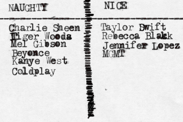 ----------------------------------- - ------------------------------------------------------------------------------------------ --------------------//////// NAUGHTY NICE Charlie Sheen I Tiger Wooda s Mel Gibson Taylor D Swift Beyonce Kanye West Rebecca Blak ck Jennifer Lopez MGMT Coldplay