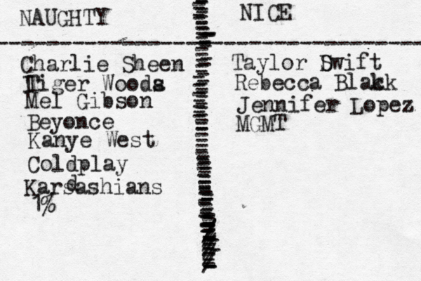 ----------------------------------- - ------------------------------------------------------------------------------------------ --------------------//////// NAUGHTY NICE Charlie Sheen I Tiger Wooda s Mel Gibson Taylor D Swift Beyonce Kanye West Rebecca Blak ck Jennifer Lopez MGMT Coldplay Karsashians d 1%