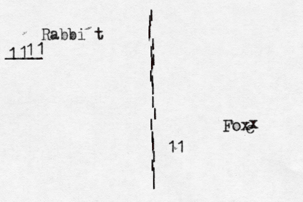 Rabbi t Fox c x | | | | | | | | | | | | | | | | | | | 1 1 1 1 ____ 11 