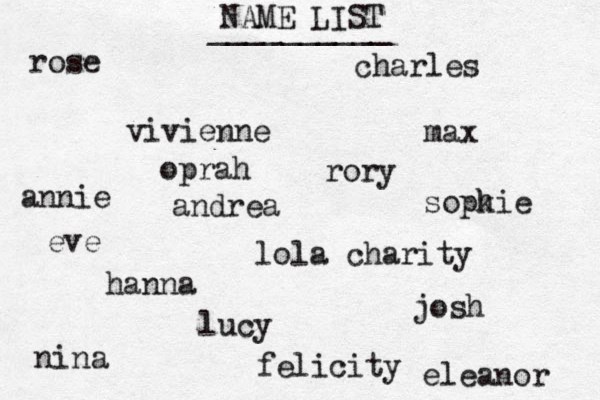 NAME LIST rose vivienne lola charity eve max lucy oprah charles josh nina felicity rory __________ hanna annie sopk hie eleanor andrea 