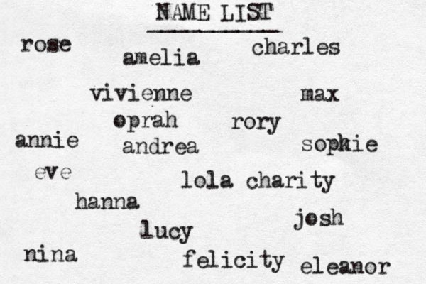 NAME LIST rose vivienne lola charity eve max lucy oprah charles josh nina felicity rory __________ hanna annie sopk hie eleanor andrea amelia