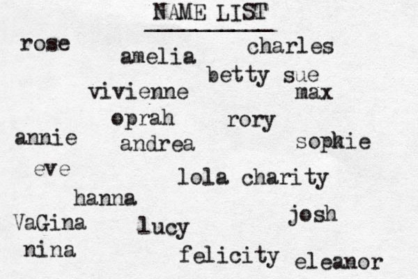NAME LIST rose vivienne lola charity eve max lucy oprah charles josh nina felicity rory __________ hanna annie sopk hie eleanor andrea amelia betty sue VaGina