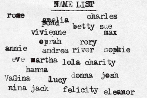 NAME LIST rose vivienne lola charity eve max lucy oprah charles josh nina felicity rory __________ hanna annie sopk hie eleanor andrea amelia betty sue VaGina martha donna jack river pond 