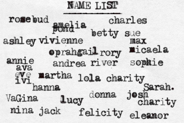 NAME LIST rose vivienne lola charity eve max lucy oprah charles josh nina felicity rory __________ hanna annie sopk hie eleanor andrea amelia betty sue VaGina martha donna jack river pond ashley micaela charity gail Sarah. bud ava ivi 