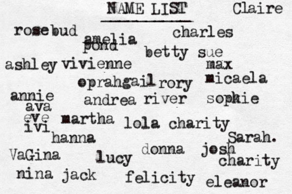 NAME LIST rose vivienne lola charity eve max lucy oprah charles josh nina felicity rory __________ hanna annie sopk hie eleanor andrea amelia betty sue VaGina martha donna jack river pond ashley micaela charity gail Sarah. bud ava ivi Cl aire 